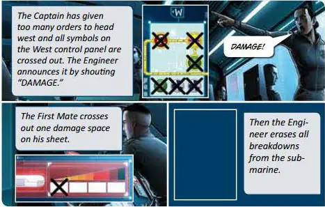 How to play Captain Sonar | Official Rules | UltraBoardGames