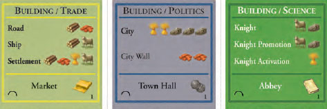 Cities And Knights Flip Chart