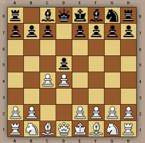 Chess Openings | UltraBoardGames