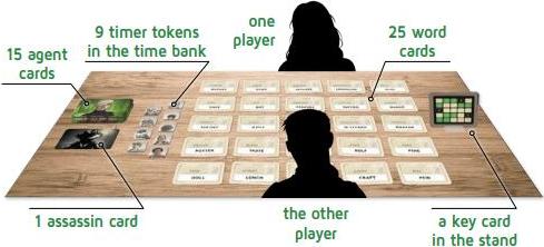 How To Play Codenames Duet Official Rules Ultraboardgames