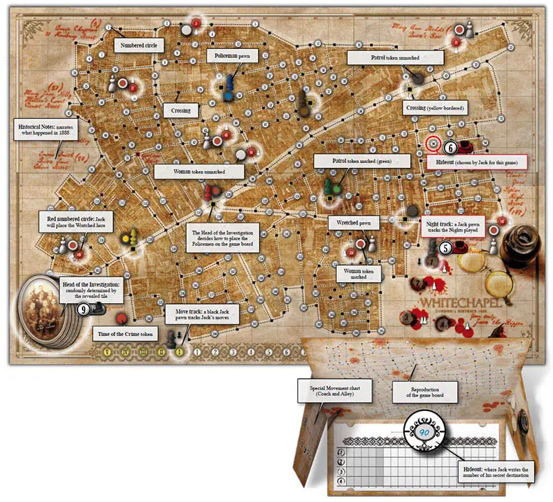 Letters from Whitechapel A Jack the Ripper Board Game 
