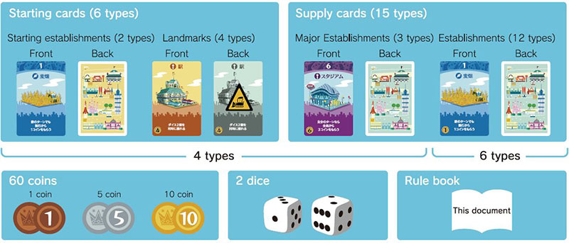 Details about   Machi Koro LegacyRolling The Visitor Die Rule CardReplacement Game Piece