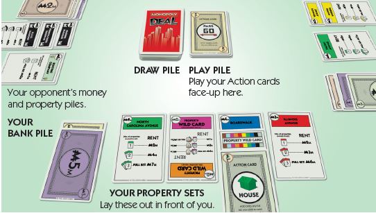 Monopoly Deal Card Game NEW
