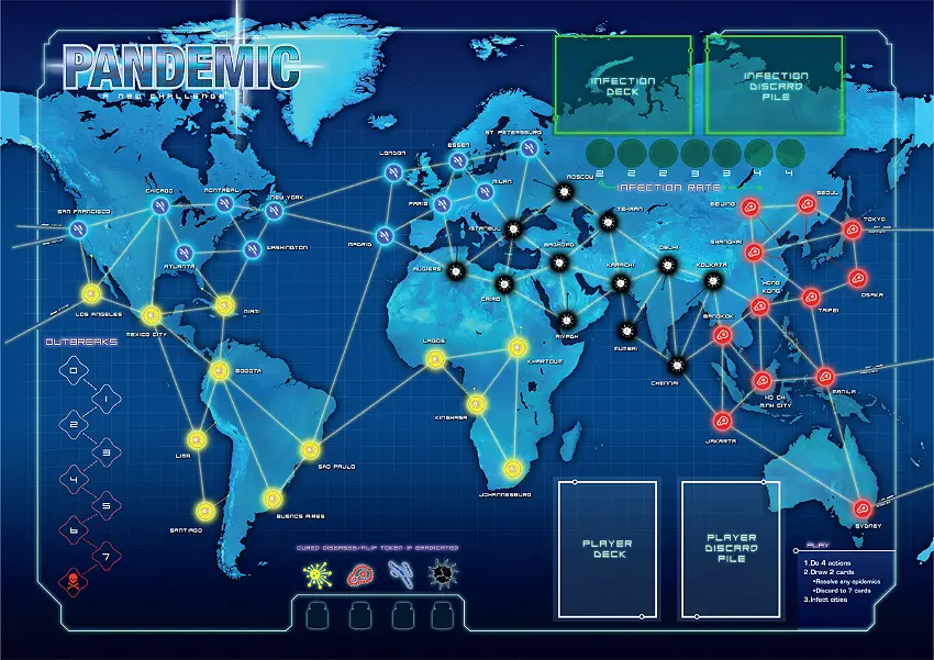 Pandemic Board Game