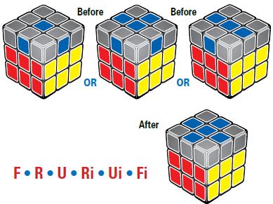 How To Solve Rubik S Cube Official Rules Ultraboardgames