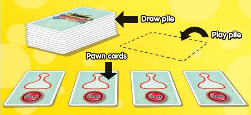 How To Play Sorry Revenge Official Rules Ultraboardgames