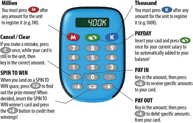 The Game of Life Electronic Banking 