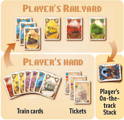 TAKE THE TRAIN CARD GAME *NEW* 