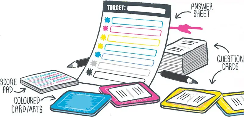 HCM Kinzel Truth Bombs – Gioco Di Società Esplosivo Per Feste, Multicolore, 2+ Giocatori