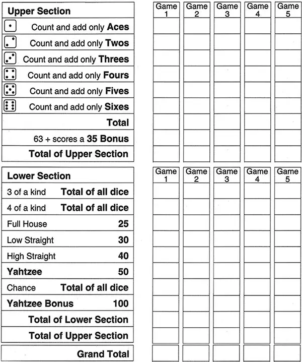 printable yahtzee score sheets pdf printable brackets